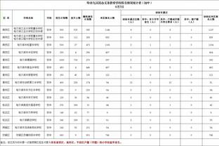 廉颇老矣？塔克近9次出战的比赛全挂蛋 上一次得分是去年11月15日