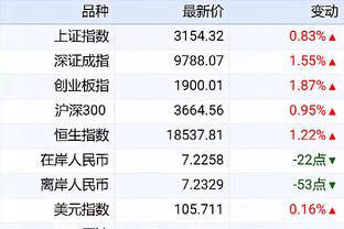 东契奇谈抱怨裁判：很多时候我无法控制自己 这一直是我的问题